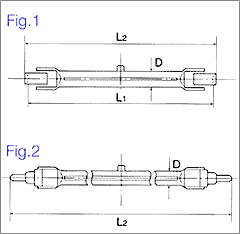 Fig.1 and Fig.2
